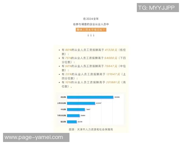 媒体人分析：顶薪内线与申京3000万相比价值差异明显